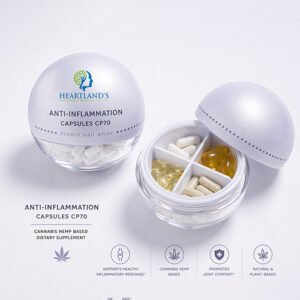 Anti-inflammation capsules CP70